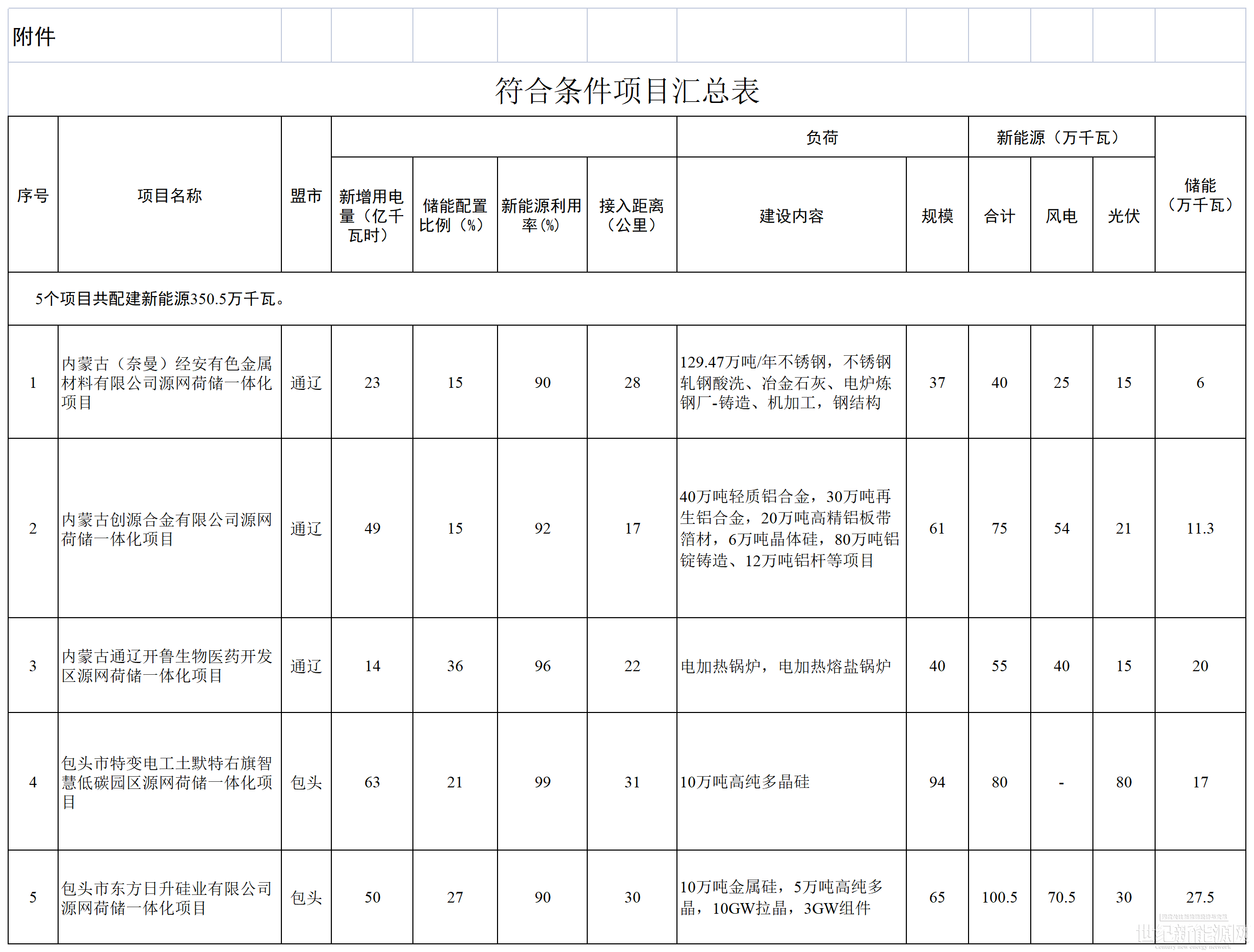 P020220928570679802272 (1)_A1M10.png