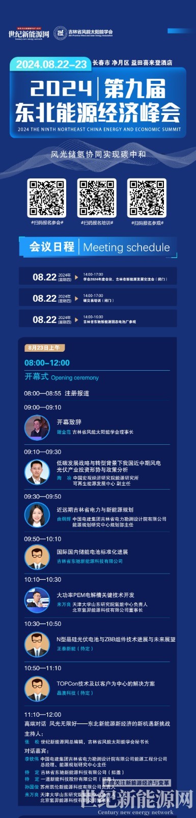 正泰泰集產品介紹