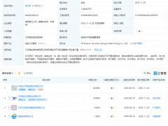 總注資23億！華潤(rùn)電力、悅達(dá)投資等江蘇成立兩家新能源公司