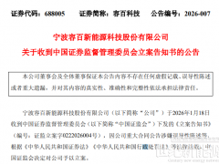 突遭立案！鋰電大廠董事長(zhǎng)竟不知“千億大單”？