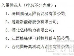陜西1GWh儲能電芯框架集采：鵬程無限、楚能、億緯動力、贛鋒鋰電、國軒高科5家企業入圍！