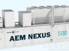 中標 | 臥龍英耐德中標廣西100標方AEM設備項目，合同簽訂圓滿完成