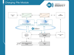 聚焦光儲高壓電力電子系統，德氪微在 SNEC 2026 展示毫米波無線隔離方案