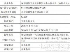 出資2億元！晶科科技參與設立股權投資基金